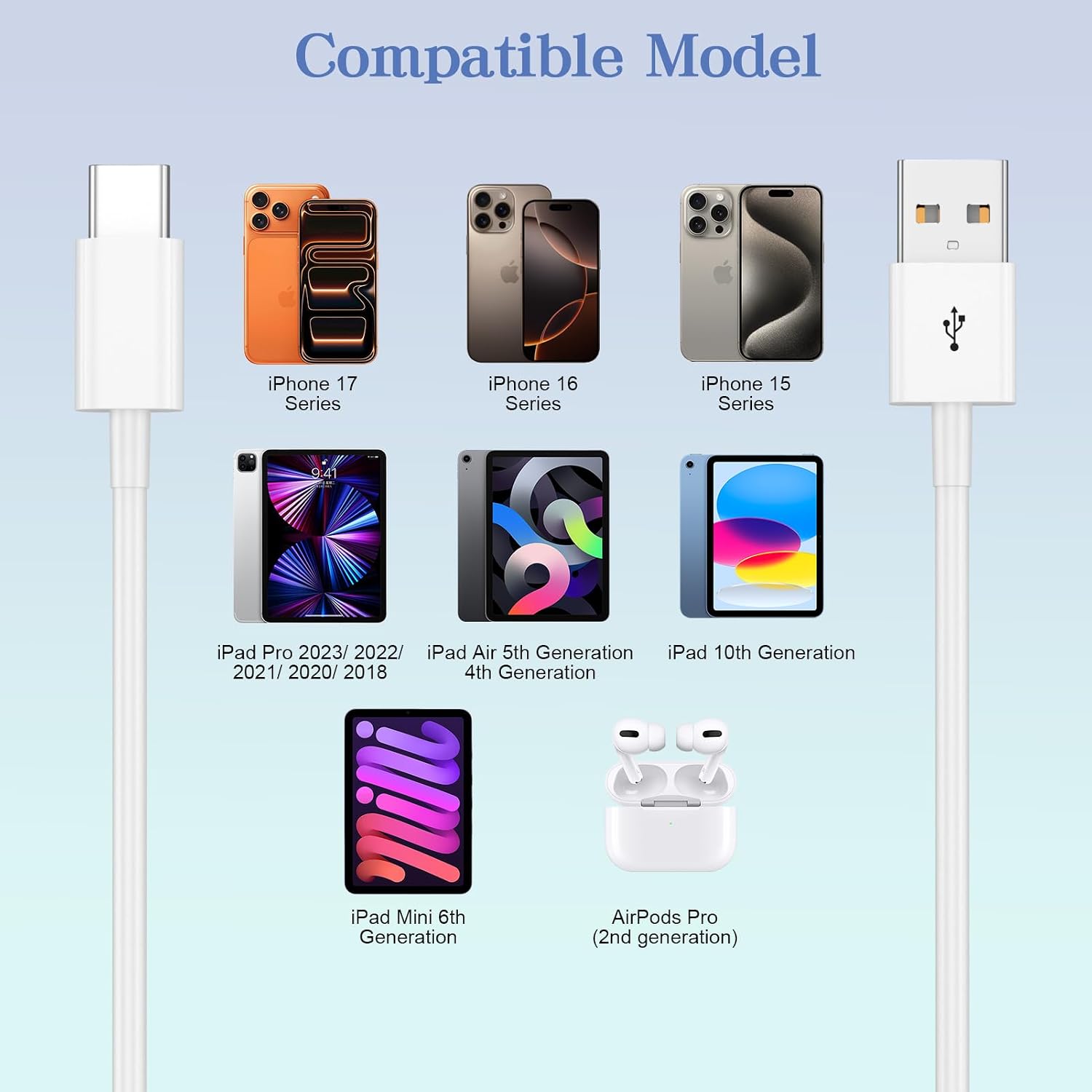 White USB-A to USB-C Car Charger Cable - Hình 6